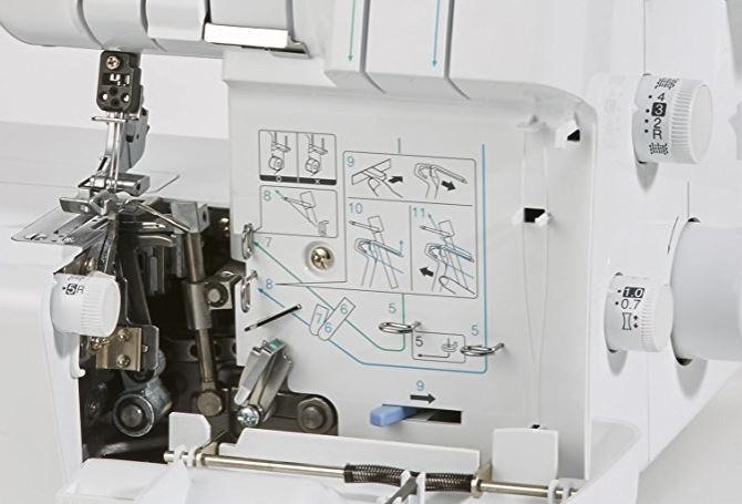 BROTHER J17s Máquina de coser mecánica - Grupo FB