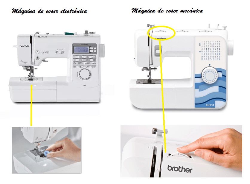 Palabra Transición Víctor Diferencias entre máquina de coser mecánica y electrónica - BROTHERIE ES